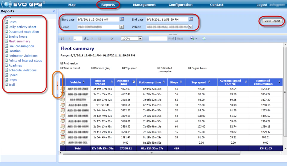 screenshot of EVO GPS